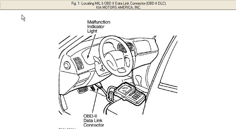 2015 KIA SORENTO REPAIR MANUAL PDF FREE DOWNLOAD visual data 6
